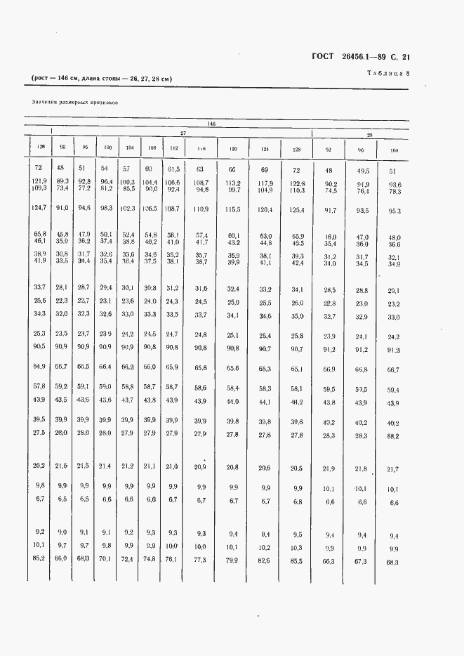 Страница 22 ГОСТ 26456.1-89