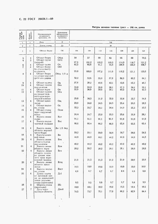 Страница 23 ГОСТ 26456.1-89