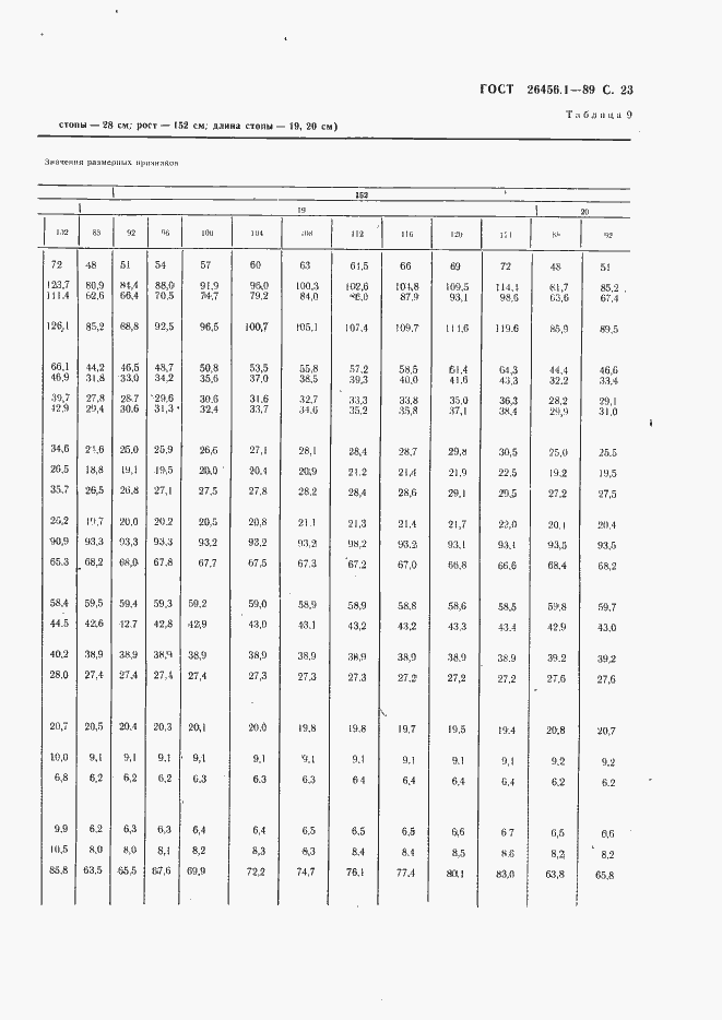 Страница 24 ГОСТ 26456.1-89