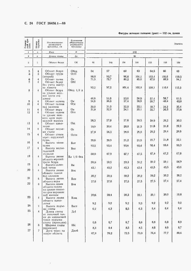 Страница 25 ГОСТ 26456.1-89
