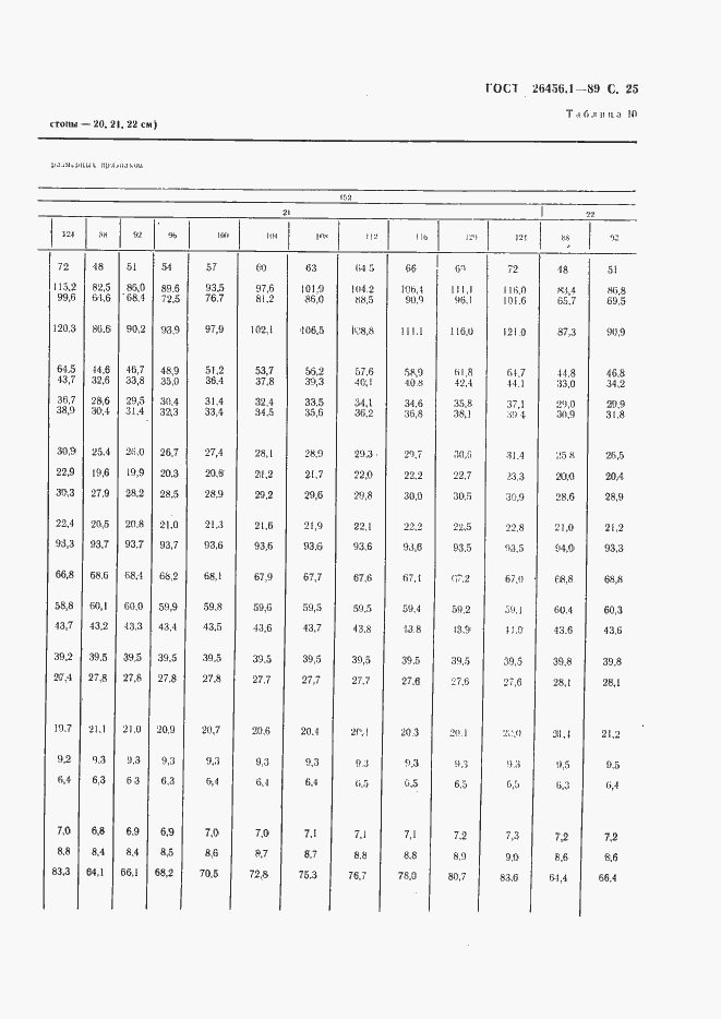 Страница 26 ГОСТ 26456.1-89