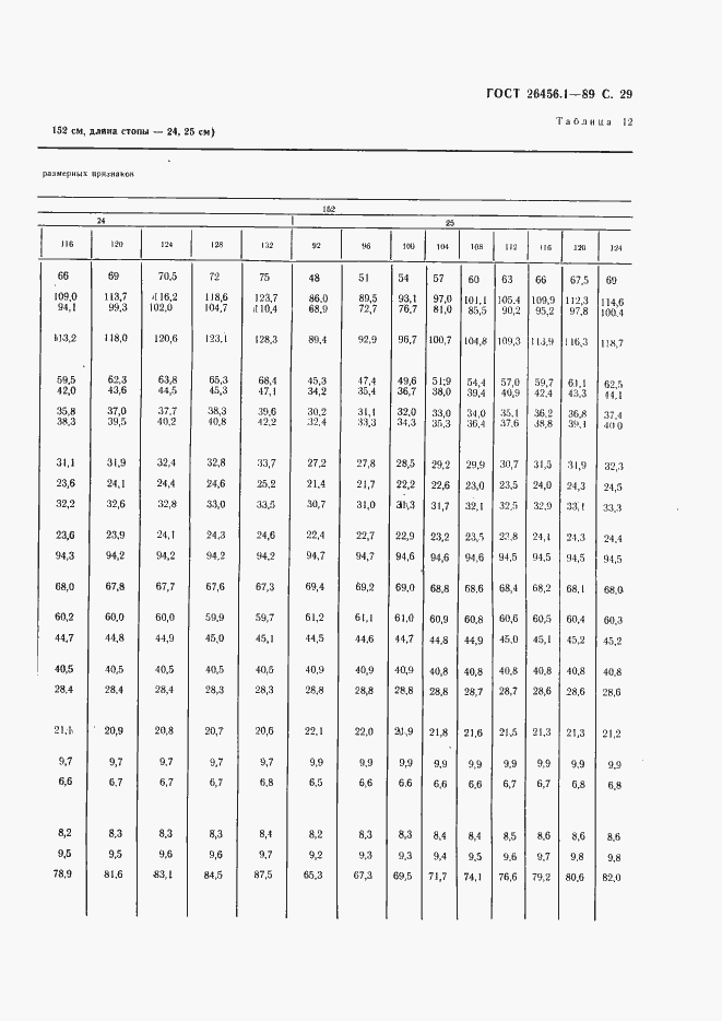 Страница 30 ГОСТ 26456.1-89