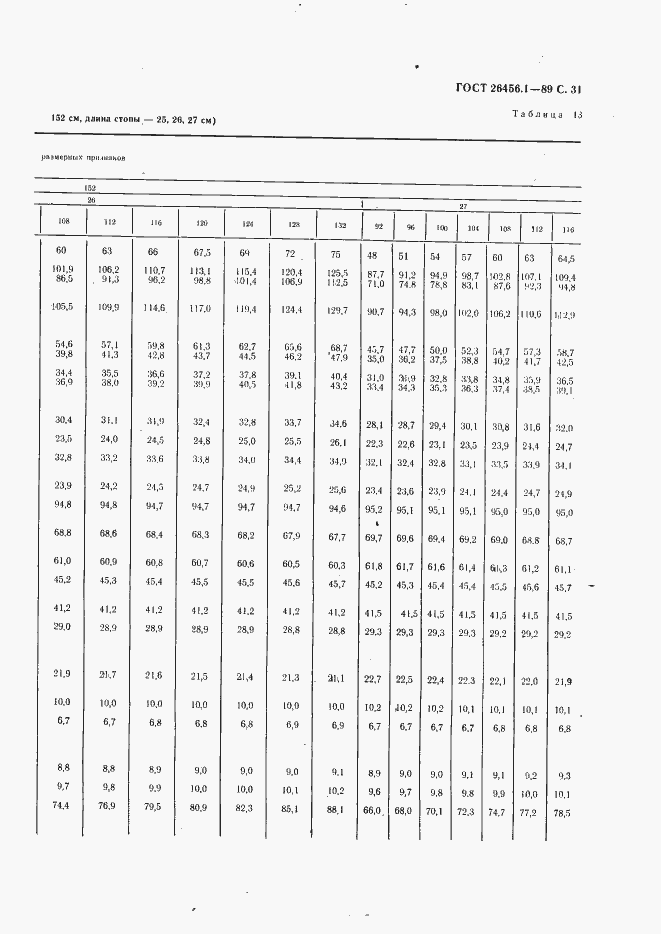 Страница 32 ГОСТ 26456.1-89