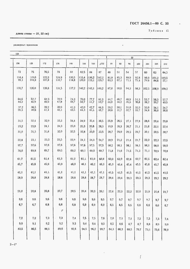 Страница 36 ГОСТ 26456.1-89