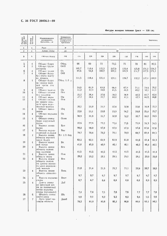 Страница 37 ГОСТ 26456.1-89