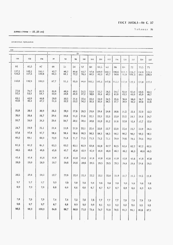 Страница 38 ГОСТ 26456.1-89