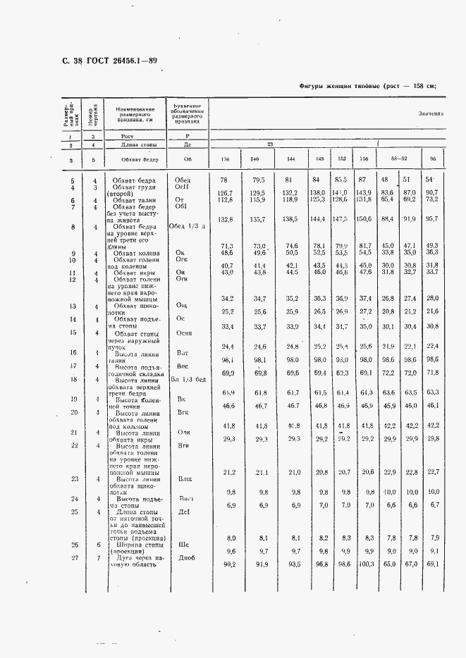 Страница 39 ГОСТ 26456.1-89