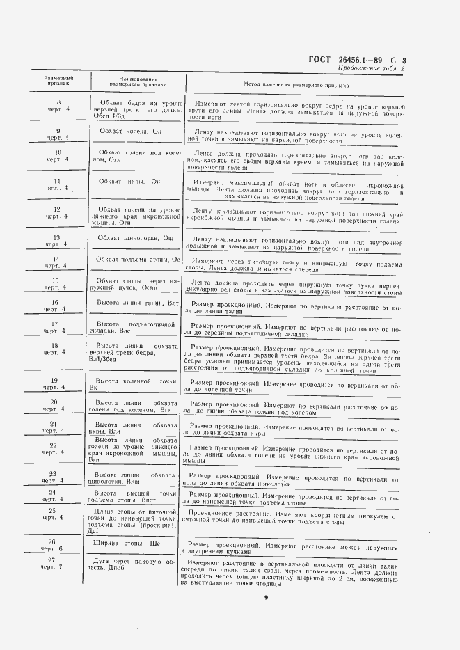 Страница 4 ГОСТ 26456.1-89