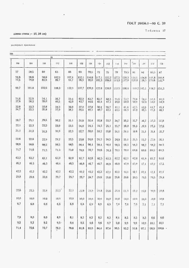 Страница 40 ГОСТ 26456.1-89