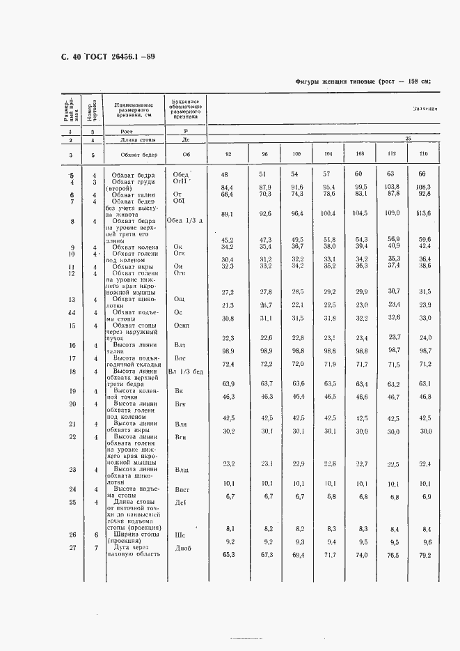 Страница 41 ГОСТ 26456.1-89