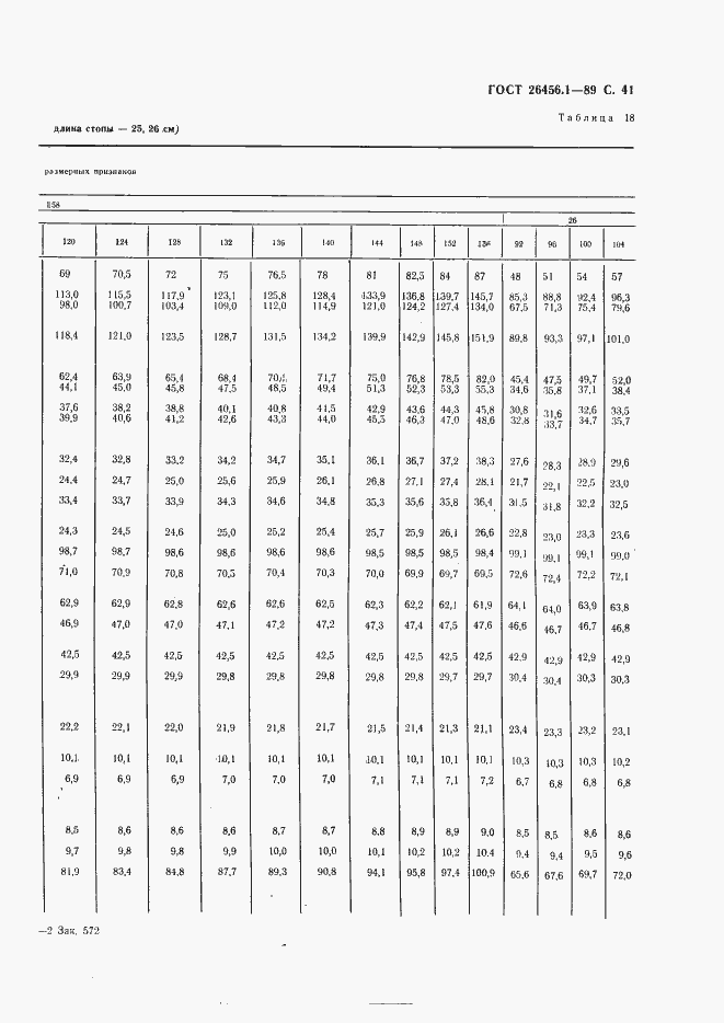 Страница 42 ГОСТ 26456.1-89
