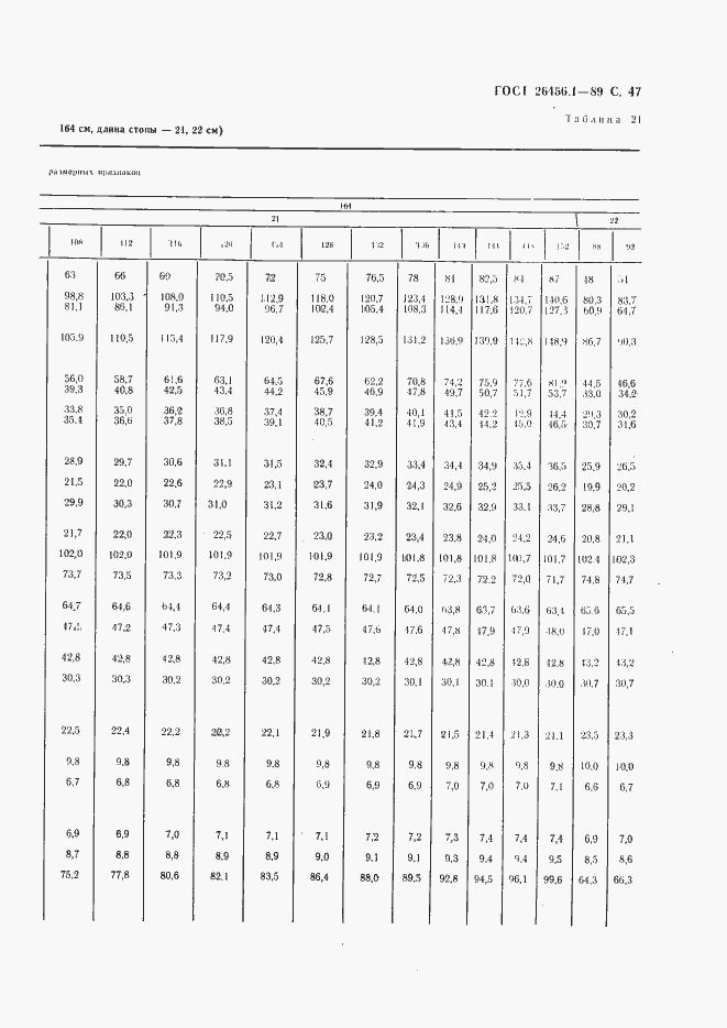 Страница 48 ГОСТ 26456.1-89