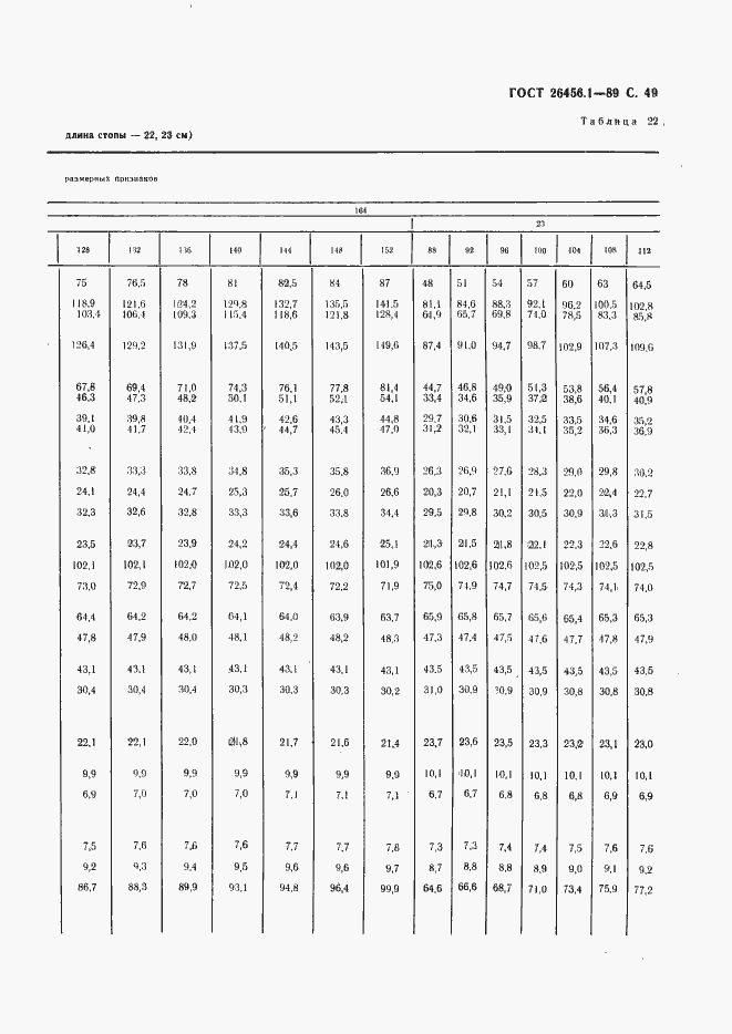 Страница 50 ГОСТ 26456.1-89