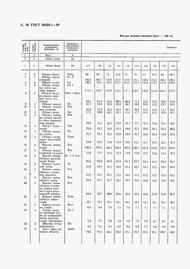 Страница 51 ГОСТ 26456.1-89