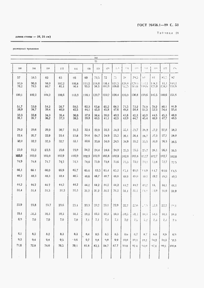 Страница 54 ГОСТ 26456.1-89