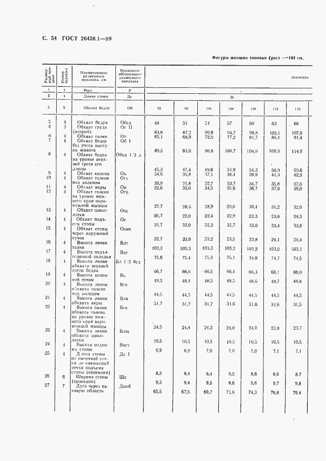 Страница 55 ГОСТ 26456.1-89
