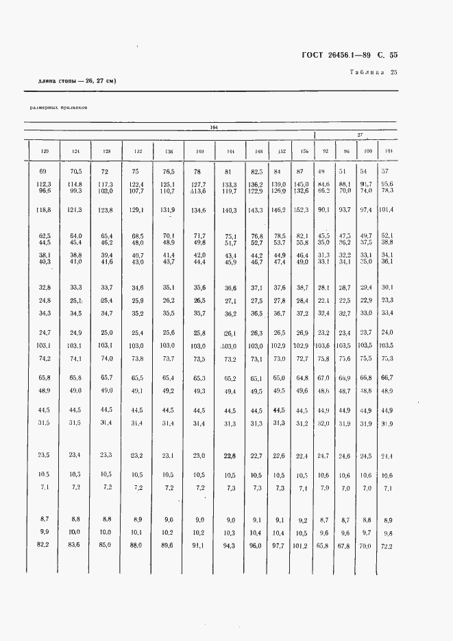 Страница 56 ГОСТ 26456.1-89