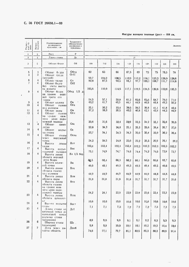 Страница 57 ГОСТ 26456.1-89