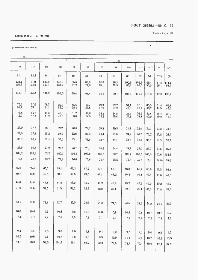 Страница 58 ГОСТ 26456.1-89