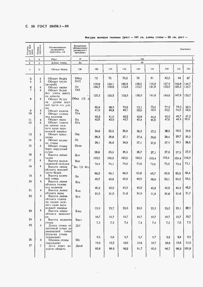 Страница 59 ГОСТ 26456.1-89