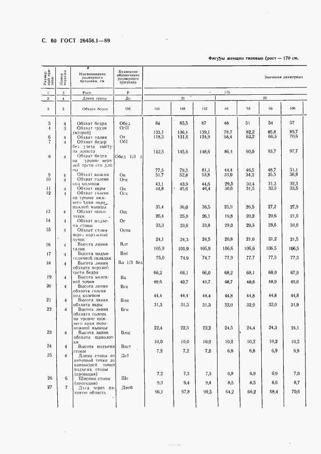 Страница 61 ГОСТ 26456.1-89