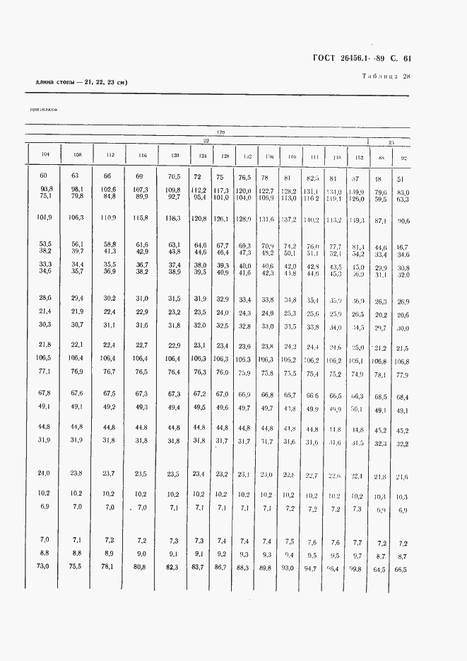 Страница 62 ГОСТ 26456.1-89