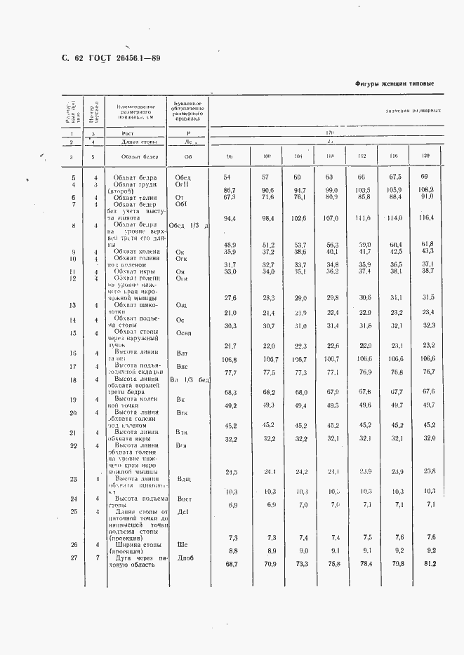 Страница 63 ГОСТ 26456.1-89