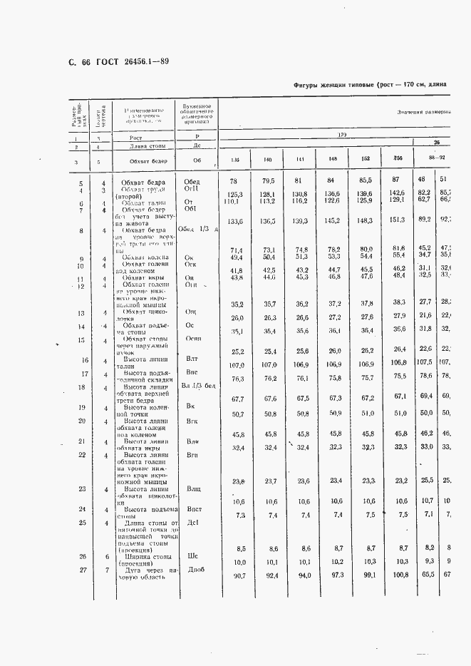 Страница 67 ГОСТ 26456.1-89