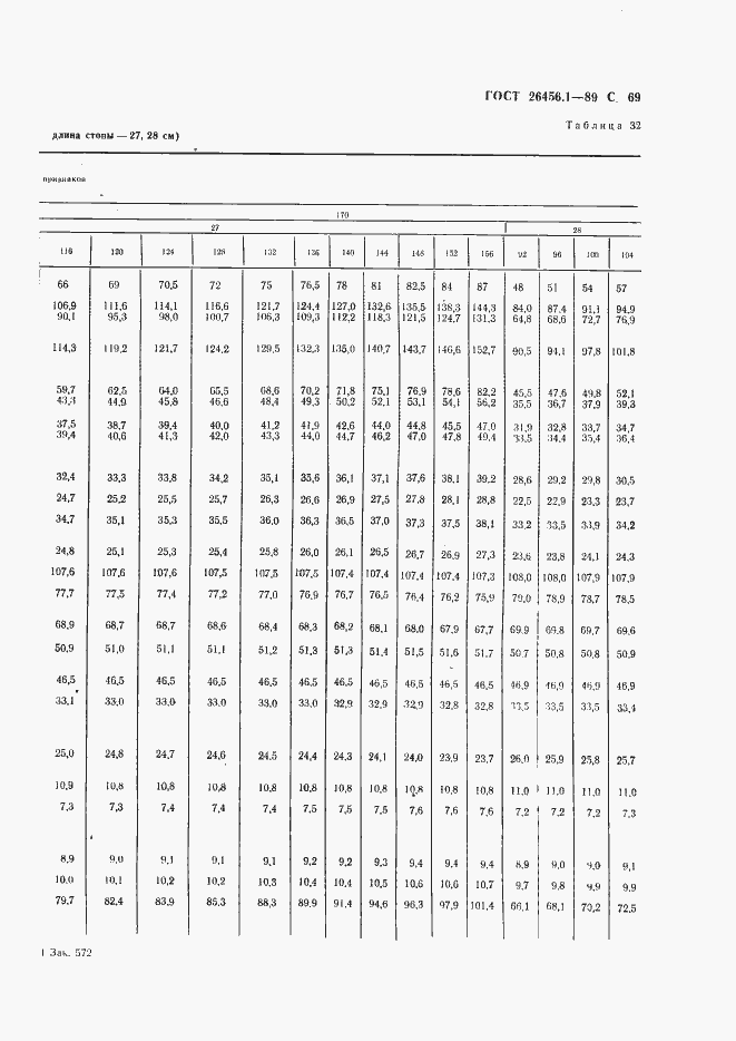 Страница 70 ГОСТ 26456.1-89