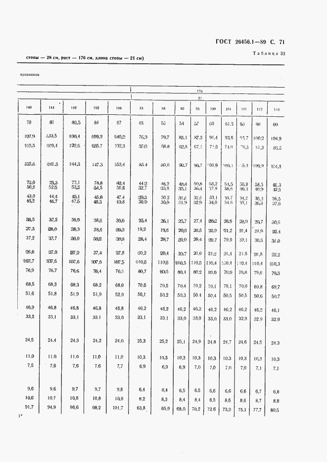 Страница 72 ГОСТ 26456.1-89
