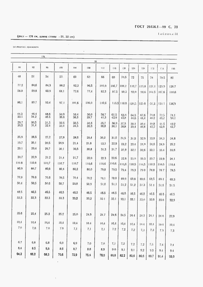 Страница 74 ГОСТ 26456.1-89