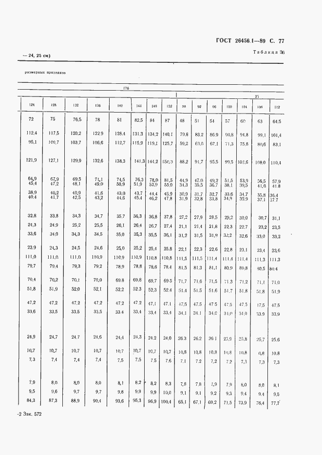 Страница 78 ГОСТ 26456.1-89