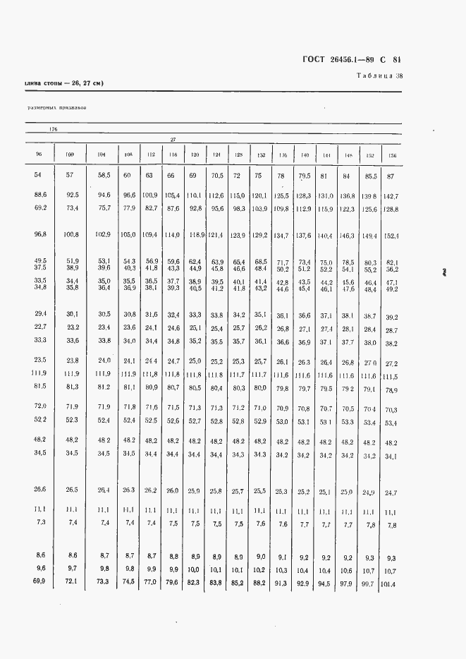 Страница 82 ГОСТ 26456.1-89