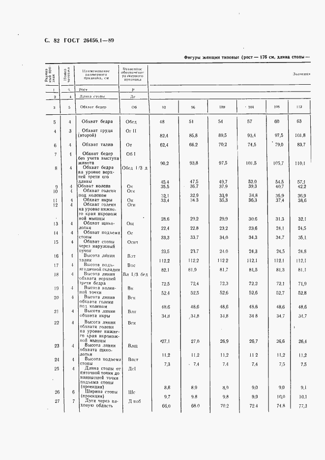 Страница 83 ГОСТ 26456.1-89