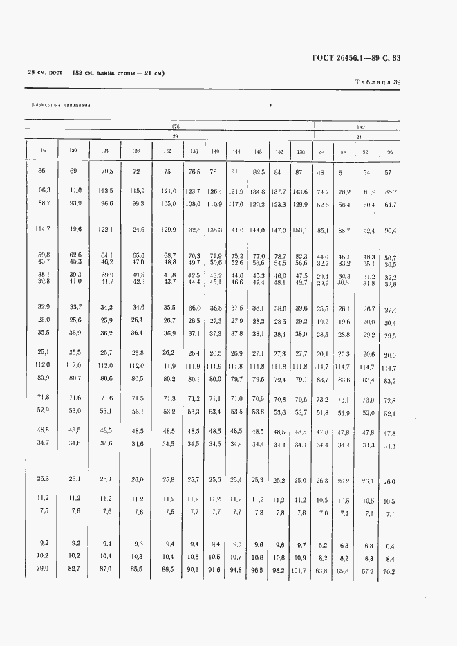 Страница 84 ГОСТ 26456.1-89