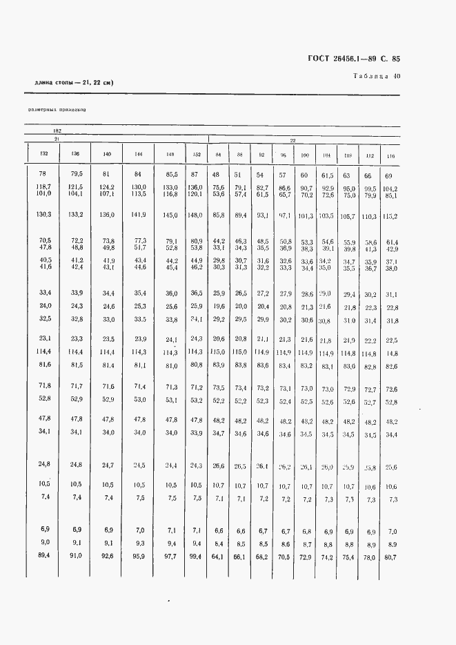 Страница 86 ГОСТ 26456.1-89