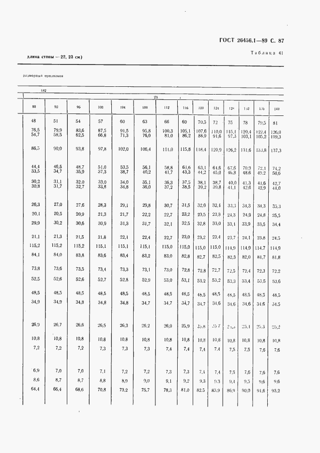 Страница 88 ГОСТ 26456.1-89