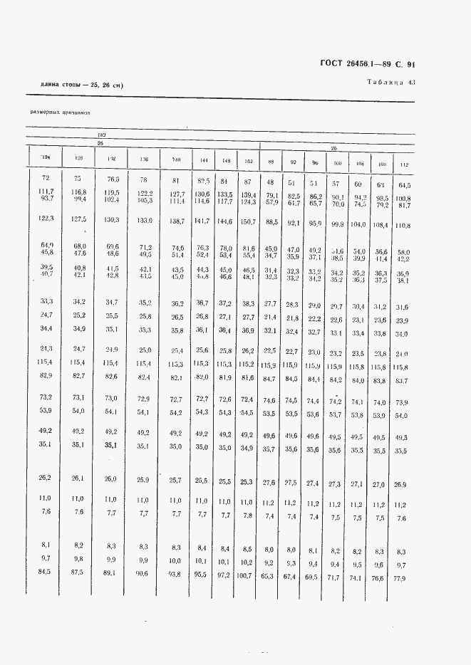 Страница 92 ГОСТ 26456.1-89