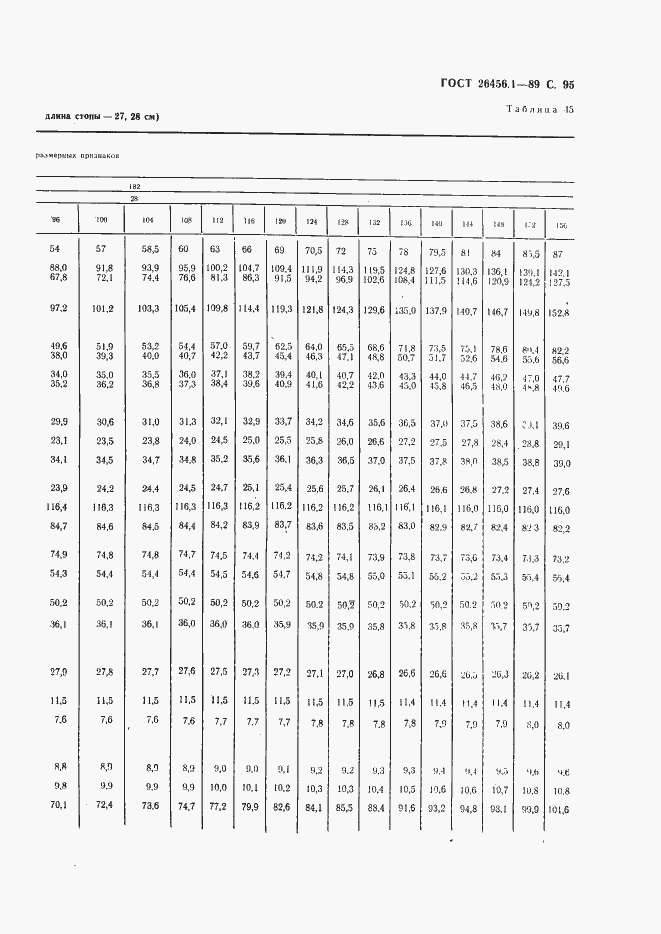 Страница 96 ГОСТ 26456.1-89