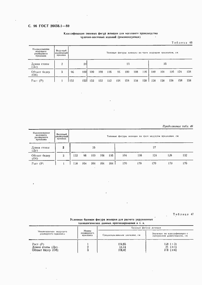 Страница 97 ГОСТ 26456.1-89