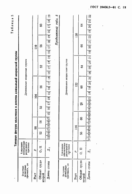 Страница 14 ГОСТ 26456.2-91