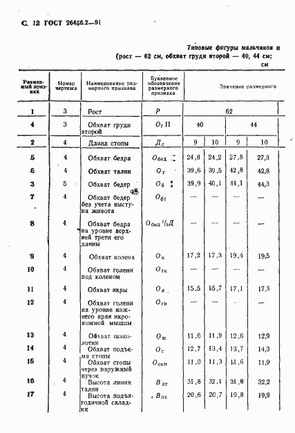 Страница 15 ГОСТ 26456.2-91