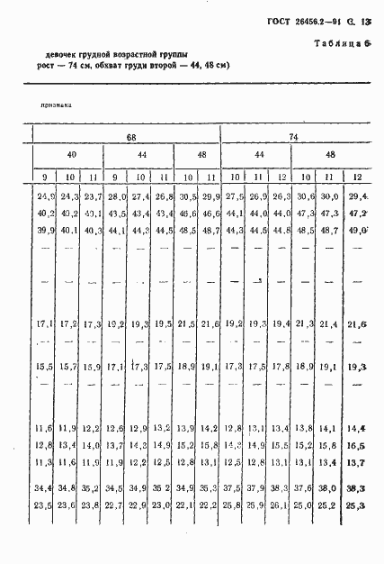 Страница 16 ГОСТ 26456.2-91