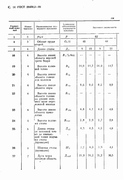 Страница 17 ГОСТ 26456.2-91