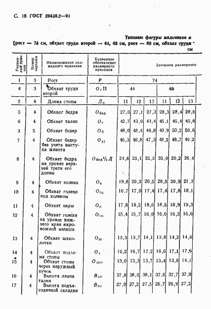 Страница 19 ГОСТ 26456.2-91
