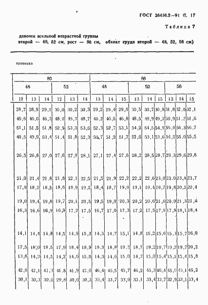 Страница 20 ГОСТ 26456.2-91