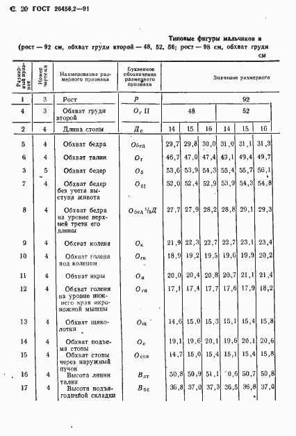 Страница 23 ГОСТ 26456.2-91