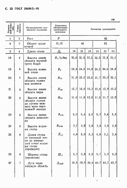 Страница 25 ГОСТ 26456.2-91