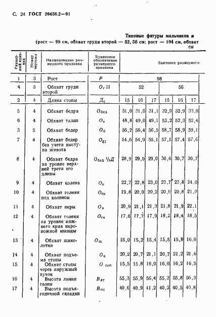 Страница 27 ГОСТ 26456.2-91