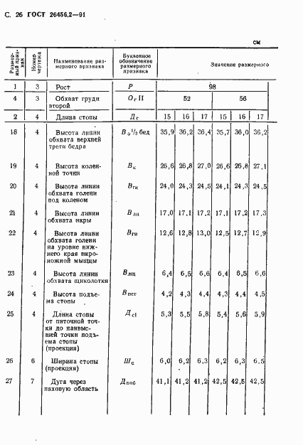 Страница 29 ГОСТ 26456.2-91